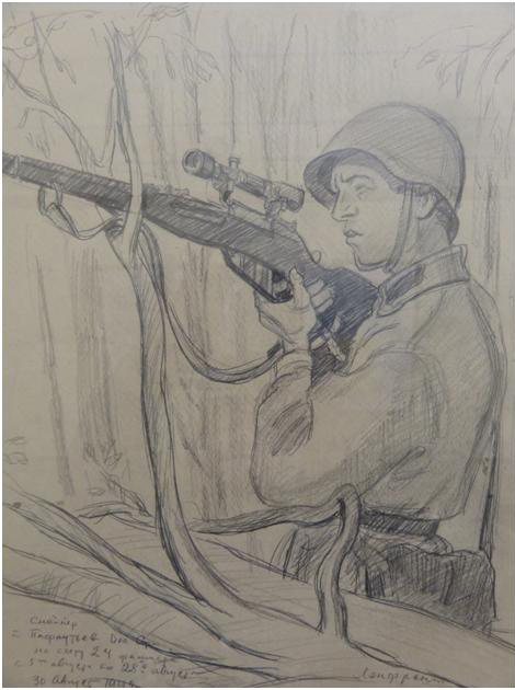 Рисунки карандашом великая отечественная война (47 фото)